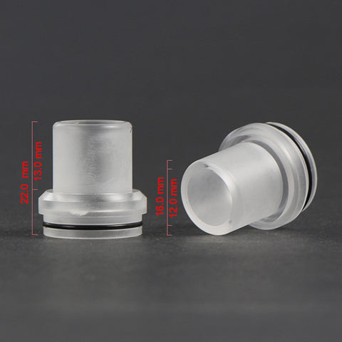 Chuff Enuff Style 22mm Domed Transparent RDA Top Cap. (RDA009)