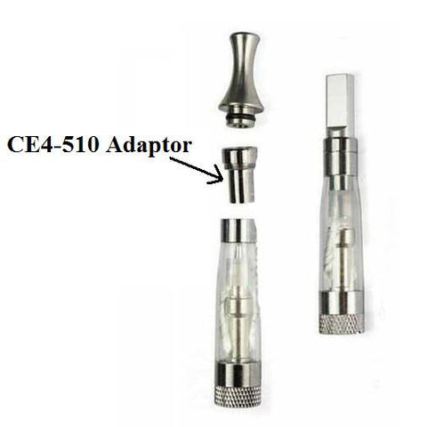 CE4 to 510 Adaptor